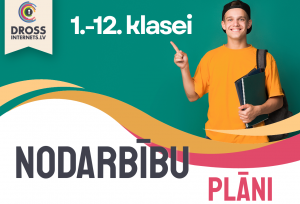 Nodarbību plāni 1.-12. kl. interneta drošības tēmai.